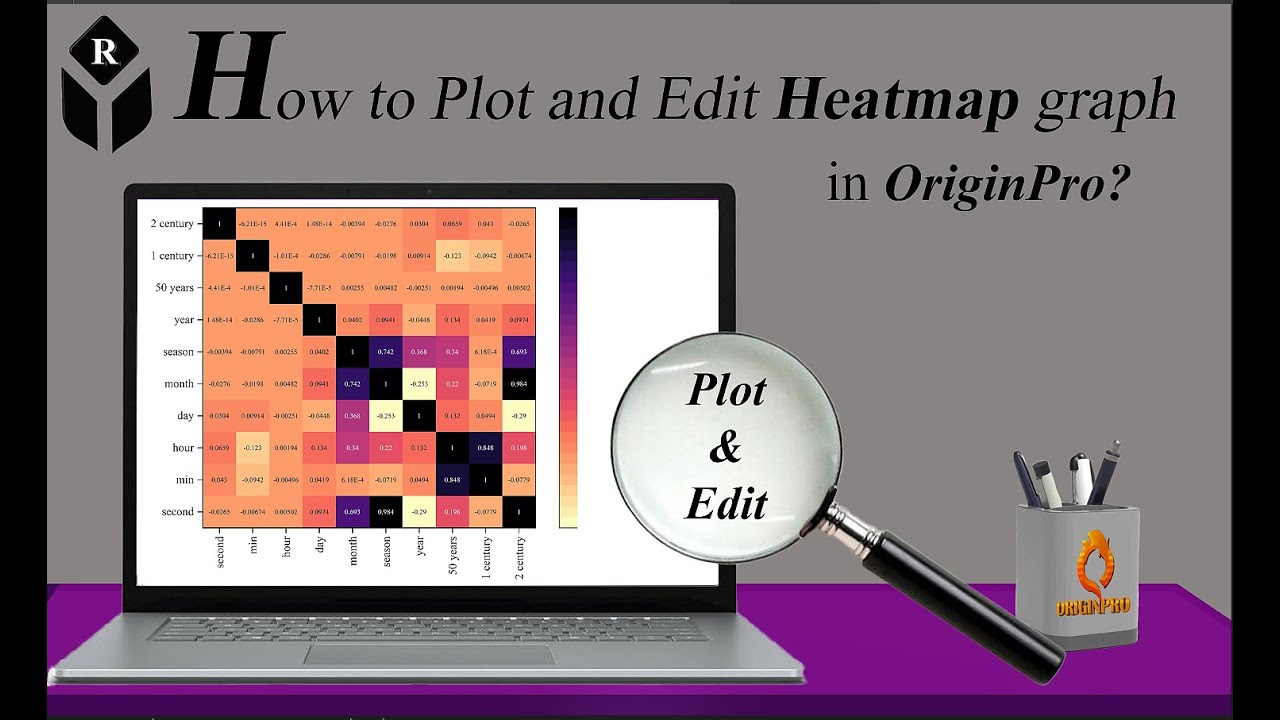 How to plot and edit a heatmap in OriginPro? (0-100)