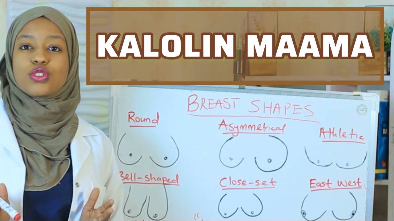 Dr Naima - ( Cin Zarafin Mata Saboda Nono su ) Girls Talk Series ||New 2022 HD Video