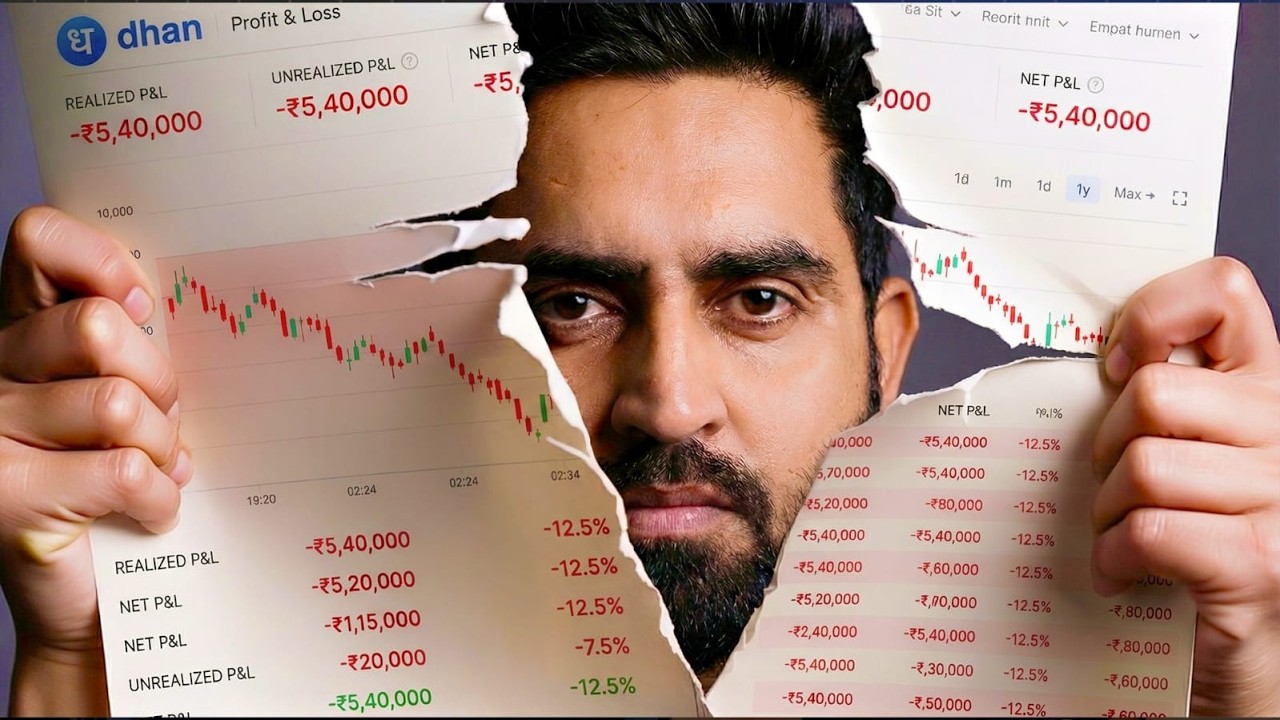 Trading मे Loss Recovery कैसे होगा in 2026 ? Option buying Secrets