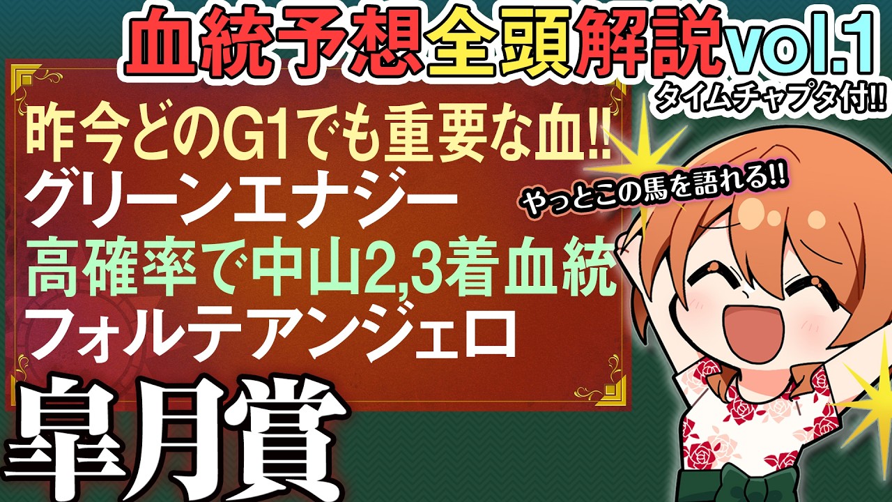 皐月賞 2026 血統完璧グリーンエナジー直近G1特有の血も！フォルテアンジェロと上原厩舎丼!?全馬血統解説vol.1 #四条大学血統ゼミ🏇🧬