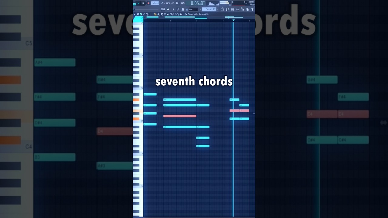 How to make kawaii / anime melodies #flstudio