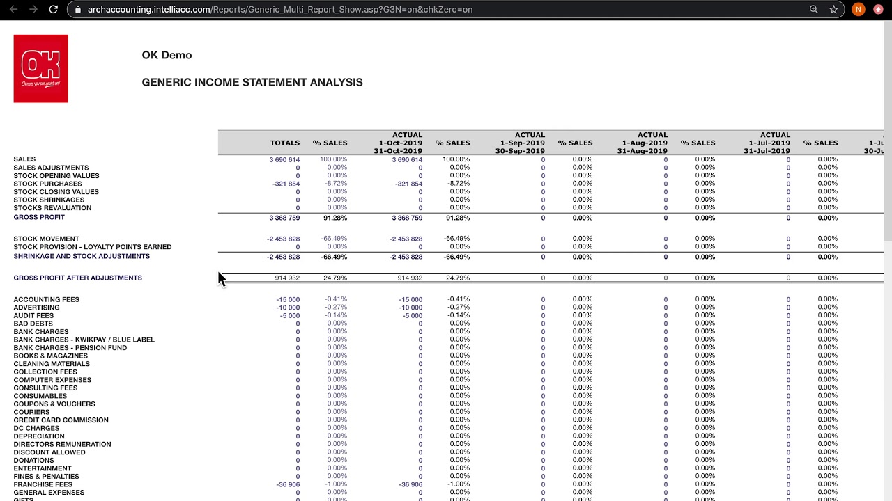 8.  Reports Arch Accounting