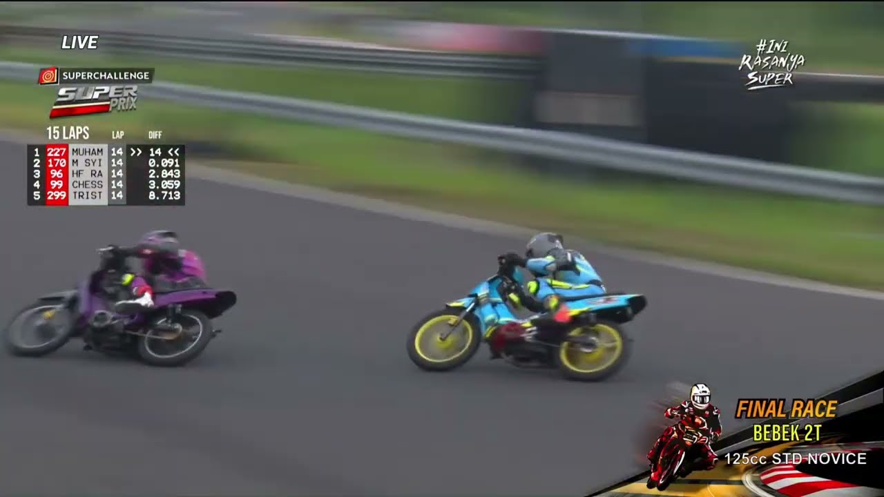 Syrat Syauqi VS M Gibran‼️ Race Bebek 2 Tak STD 125cc Novice SuperchallegeSuperprix Surabaya 2025
