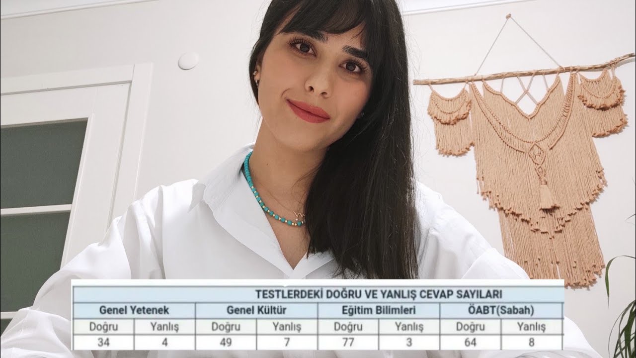 Dereceye Giden Çalışmalar| 2021 GyGk Tecrübelerim
