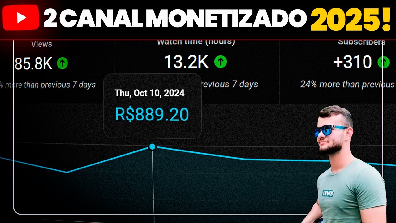 VOU MONETIZAR O MEU SEGUNDO CANAL DARK EM 2025! NÃO É SORTE!