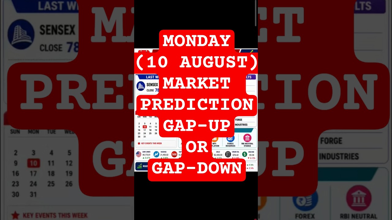 Market Prediction for Monday, August 10: Gap-Up or Gap-Down? Crude Oil, US-Iran Tension, and Q1 R...