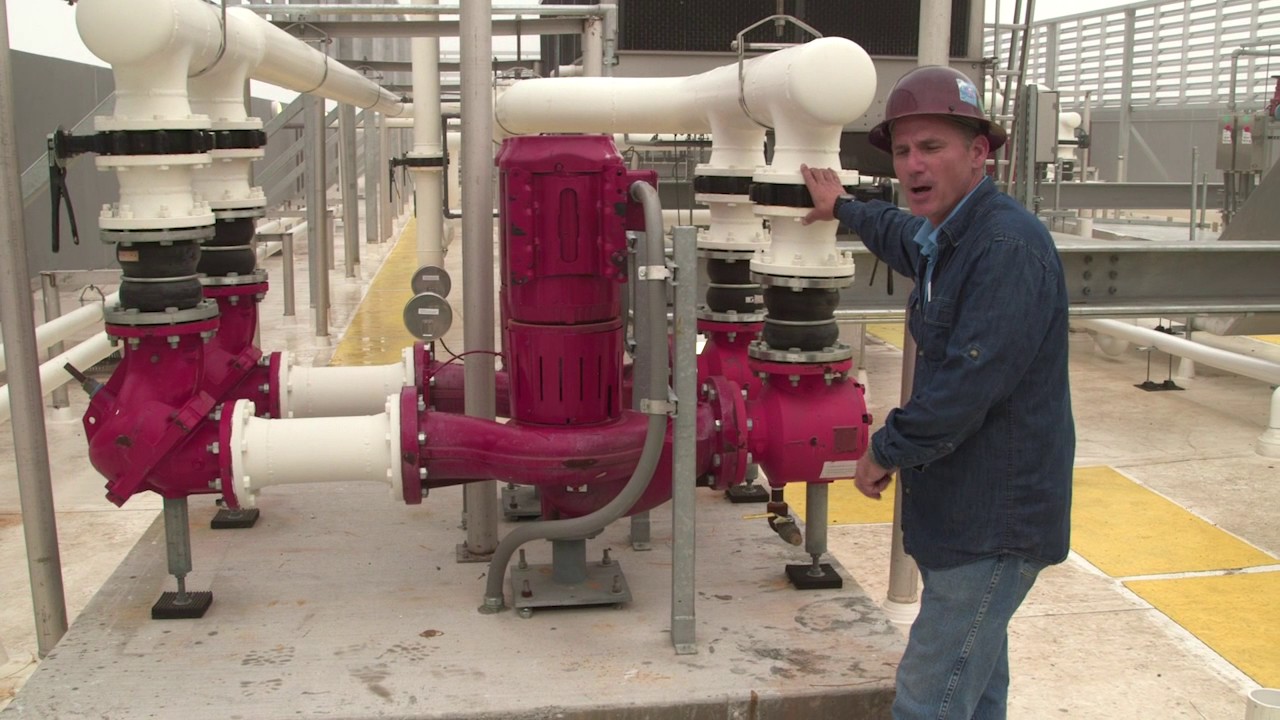 Condenser Water pumps