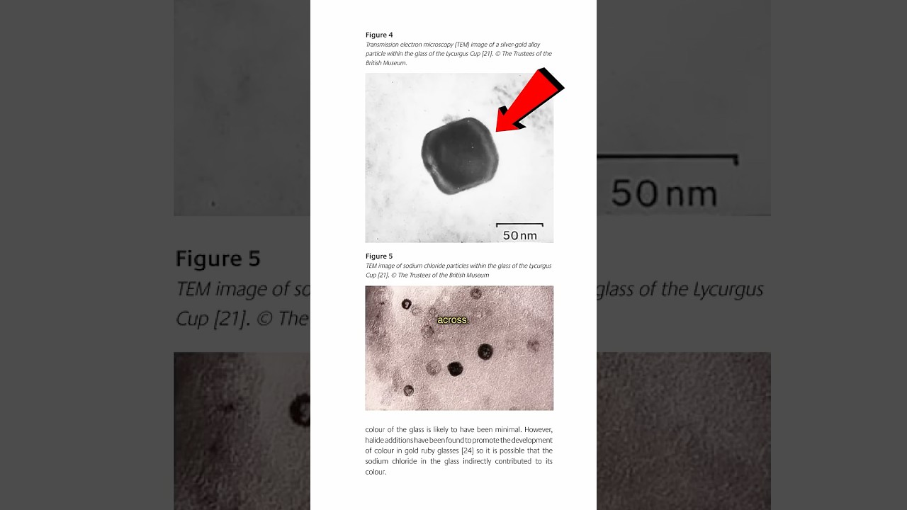 1600 year old nanoparticles