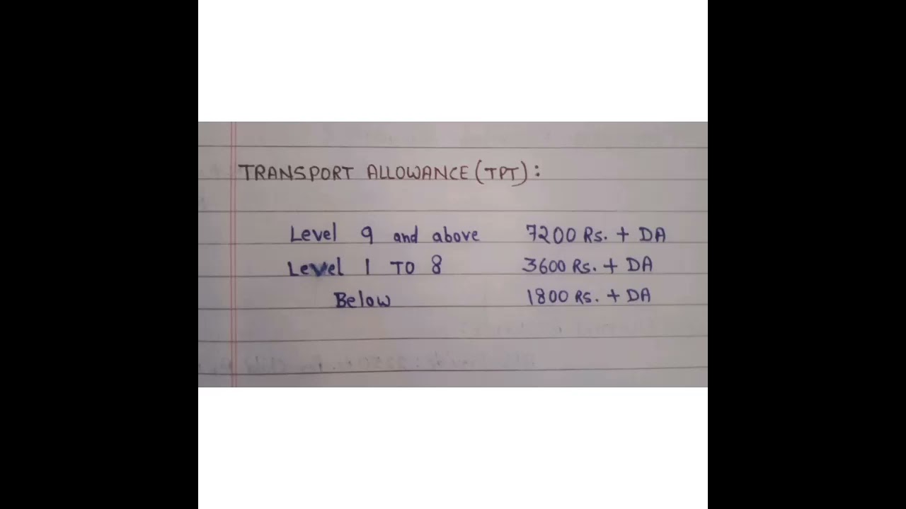 #TRANSPORT ALLOWANCE (TPT)#paramilitary force