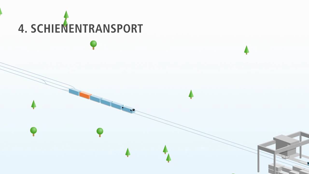 Kombiverkehr Wissen: Intermodale Transportketten