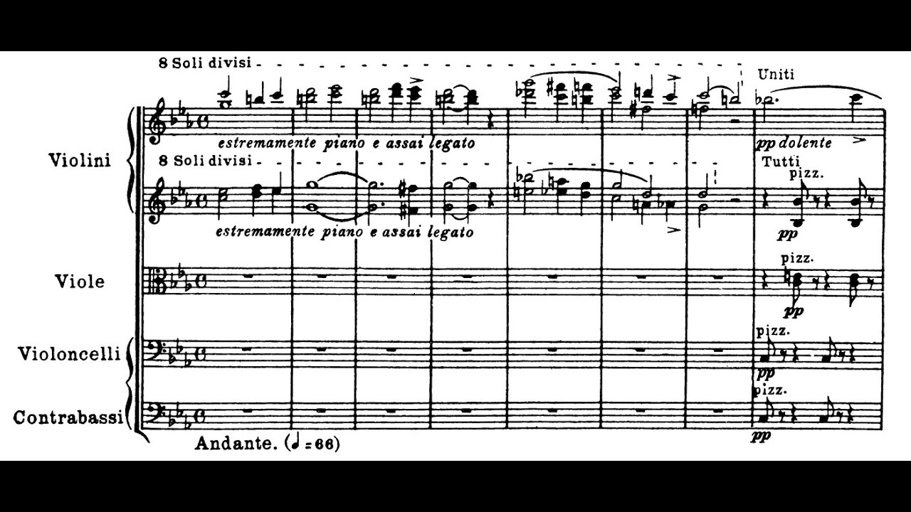 Verdi, Traviata - Preludio Atto III (score)