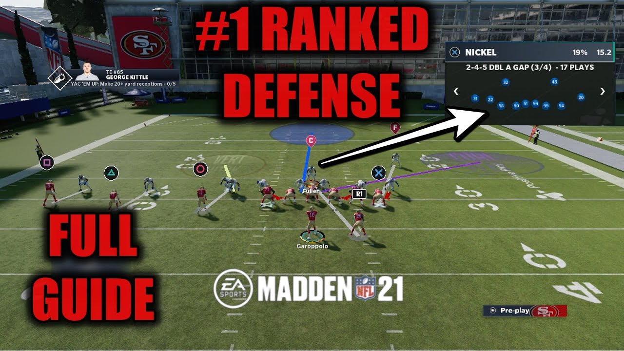 FULL GUIDE TO THE #1 RANKED MADDEN 21 DEFENSE! EASY SETUP LOCKS UP ANY OFFENSE RUN & PASS!