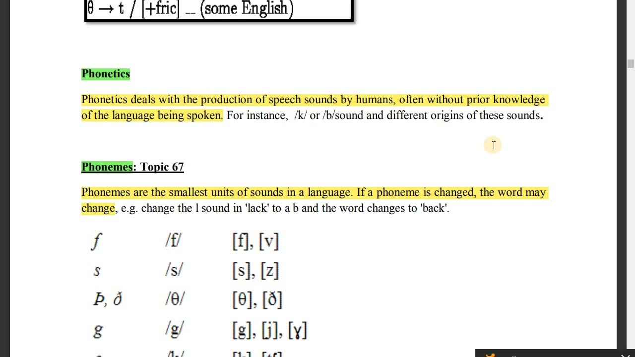 EDU 410 Short Lecture 13 / Lesson 13/ Topic 66 to 69 / Teaching of literacy skills /Vu short lecture