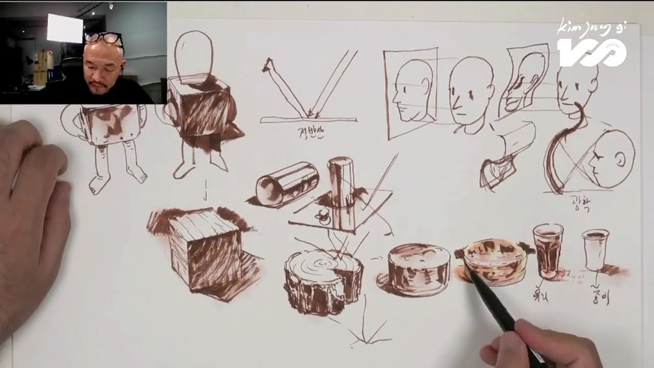 【Visual identification of texture①】#kimjunggi  #sketch #art  #drawing #painting