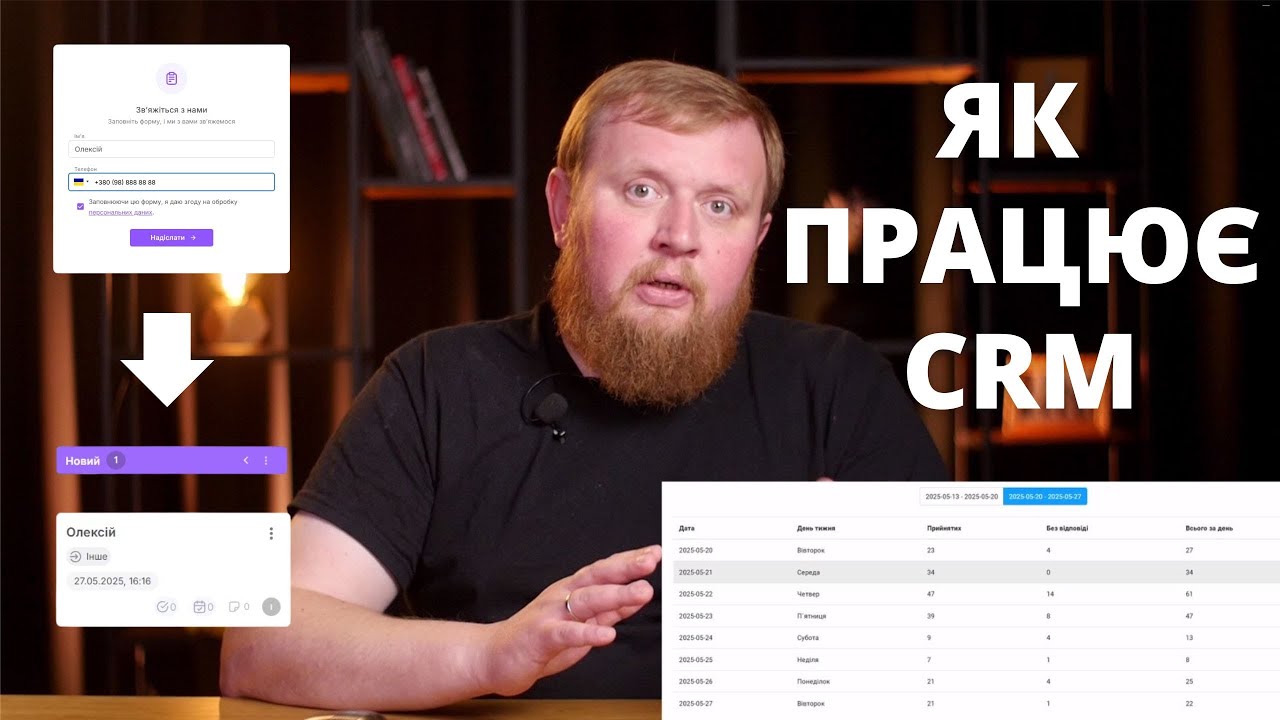 Що таке CRM, як працює CRM-система. CRM простими словам для початківців