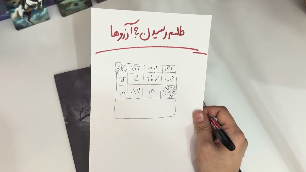 🔱طلسم  چراغ جادو رسیدن به آرزوها🔱(حتما انجام بده)طلسمو همراهت نگه دار  شوک میشی#   09031121097پی