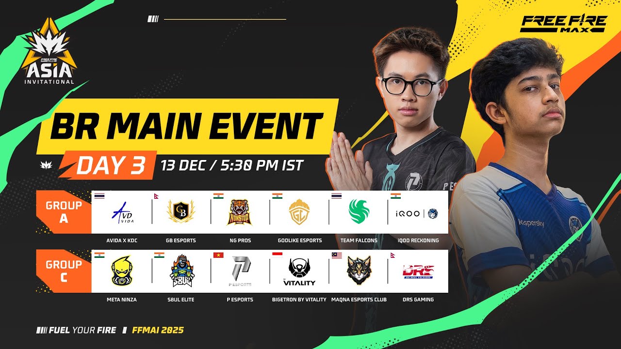 🔴 [NP] BR Main Event - Day 3 | FFMAI 2025 | Group A & C