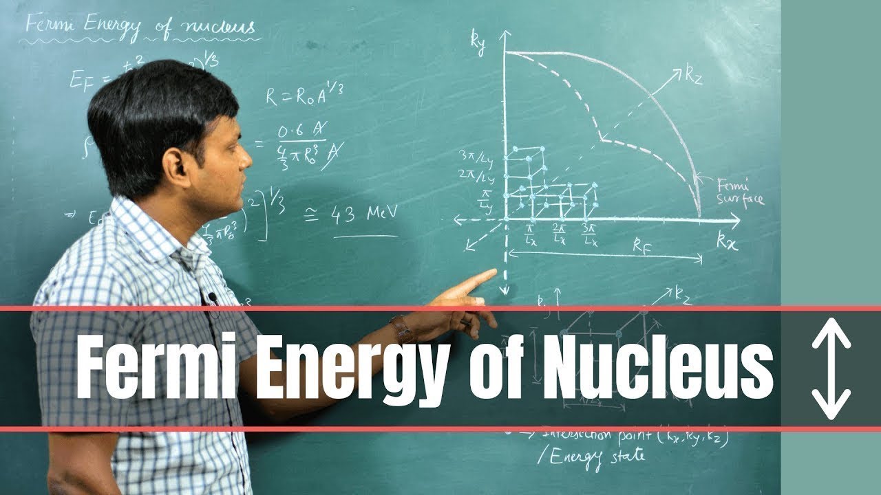 Fermi Energy of Nucleus (Derivation)