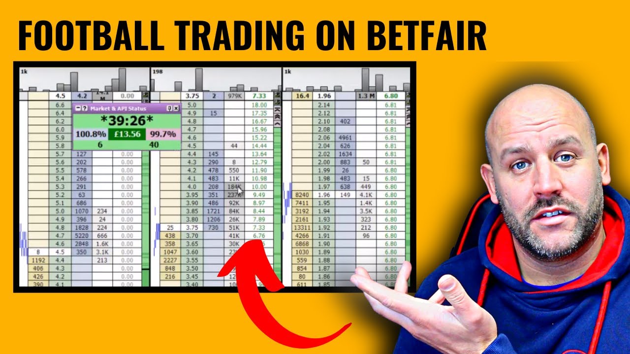 Стратегия торговли на футбольных ставках Betfair: прибыль с низким риском &pound;16,50 | Видео Geeks Toy
