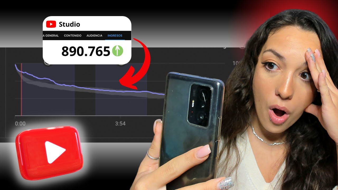 Como aumentar la RETENCION de Audiencia 🚀 Lo que te falta para hacer EXPLOTAR tu canal