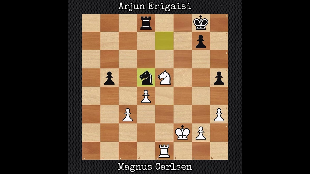 Magnus Carlsen vs Arjun Erigaisi | Playoffs (2025)