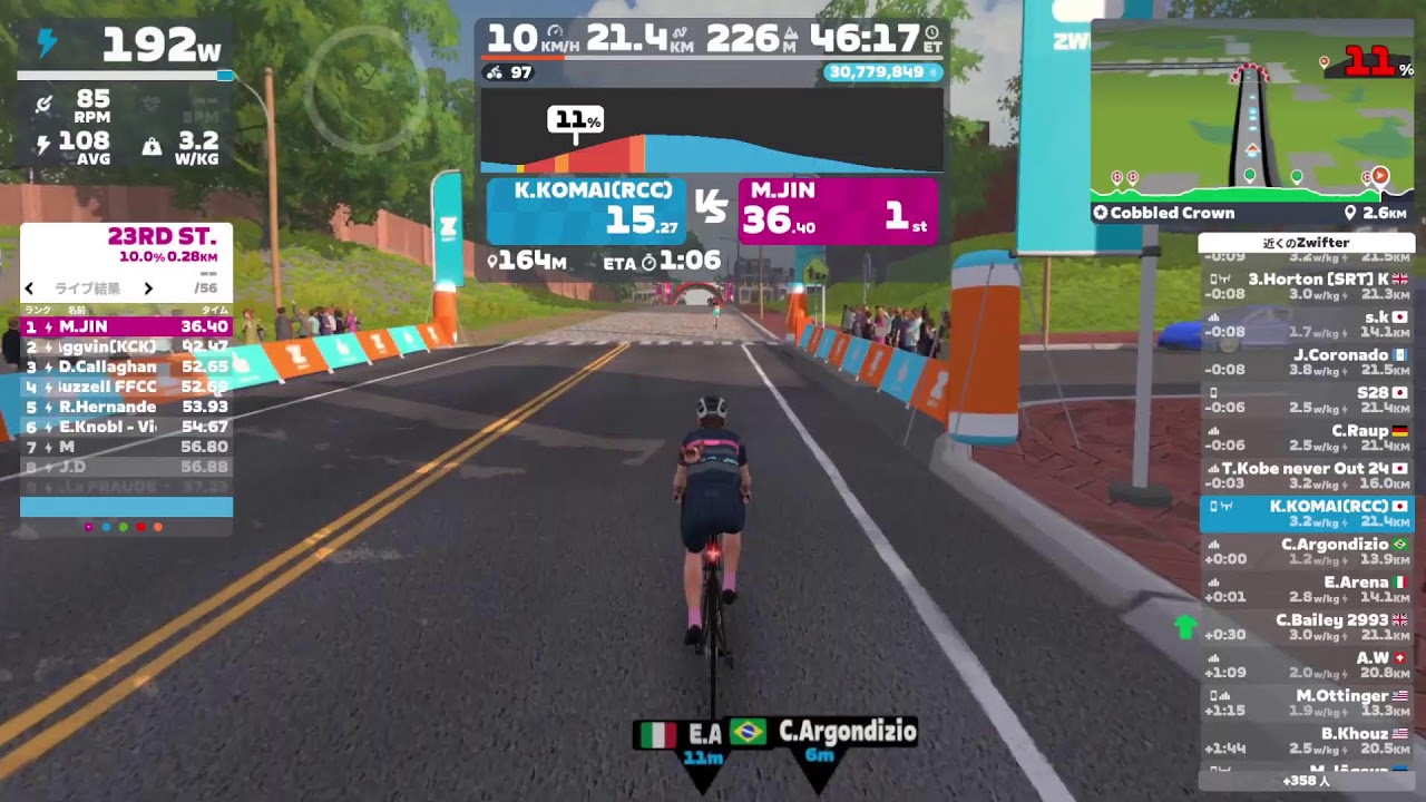 [Zwift] ZWIFT GAMES#3:Cobbled Crown in Richmond