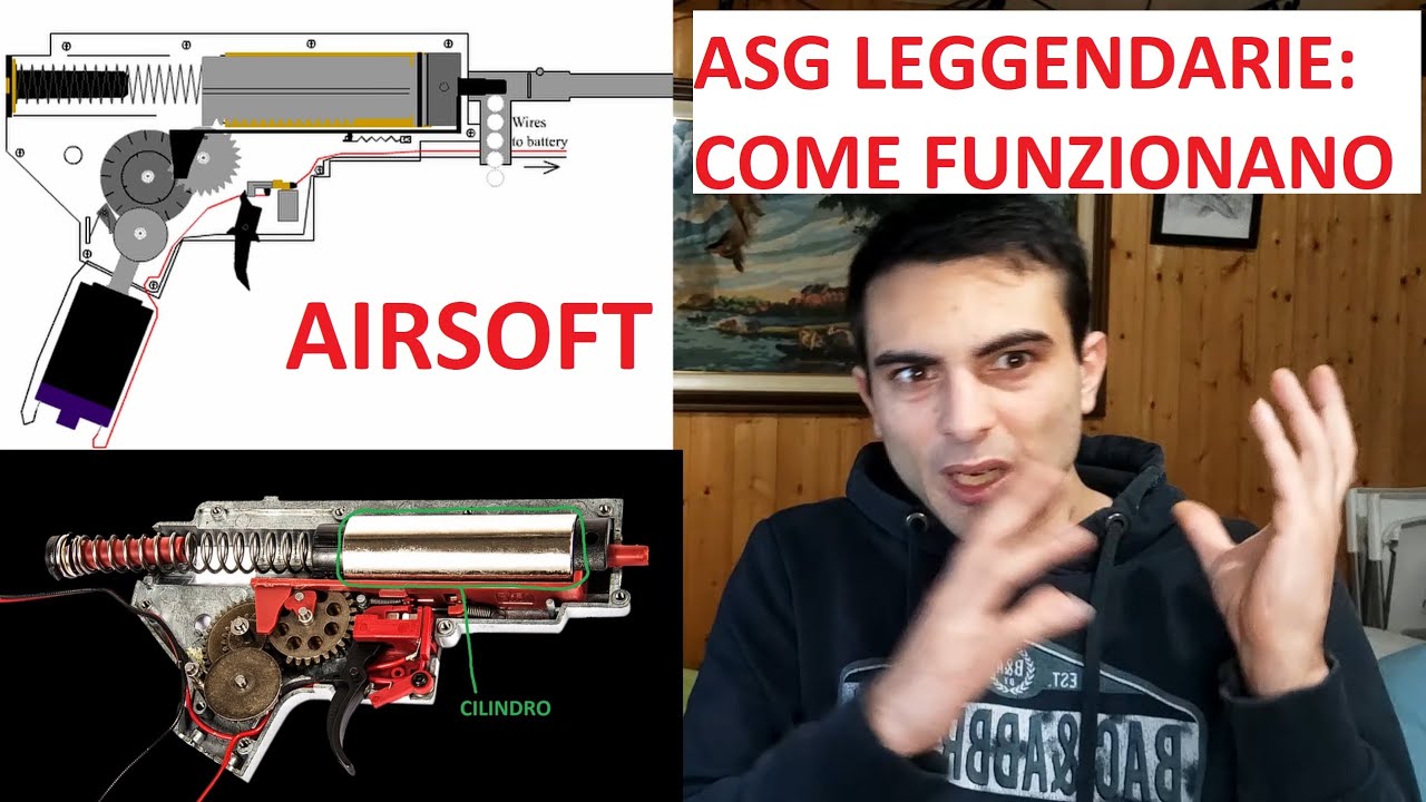 ASG LEGGENDARIE Introduzione al Softair Airsoft e alla modifica delle ASG - repliche