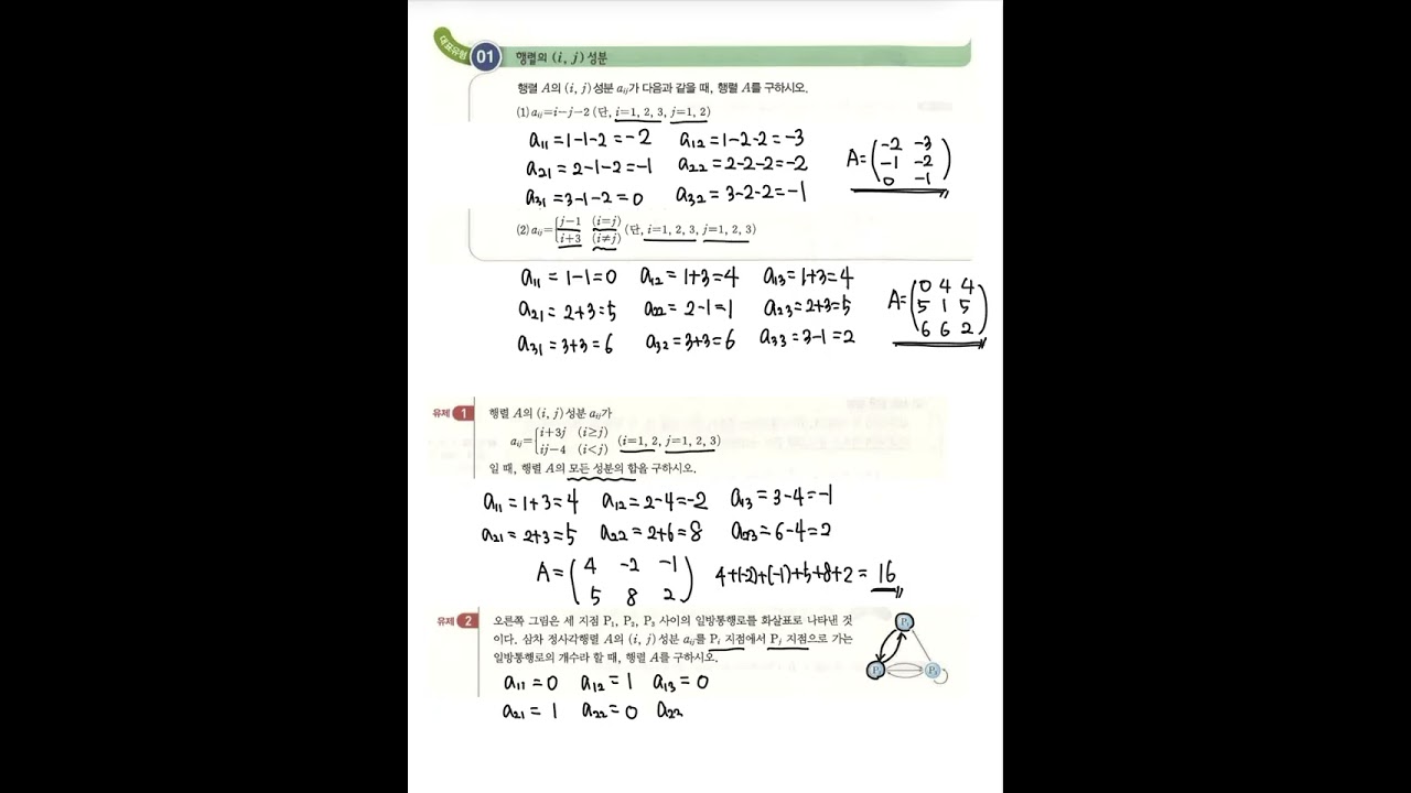 개념쎈라이트 공통수학1 H1S1-11 (1)