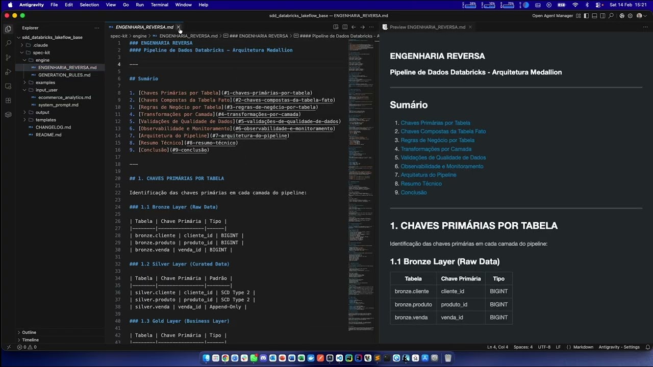 Spec-Driven Development em Engenharia de Dados com Databricks Lakeflow Pipelines