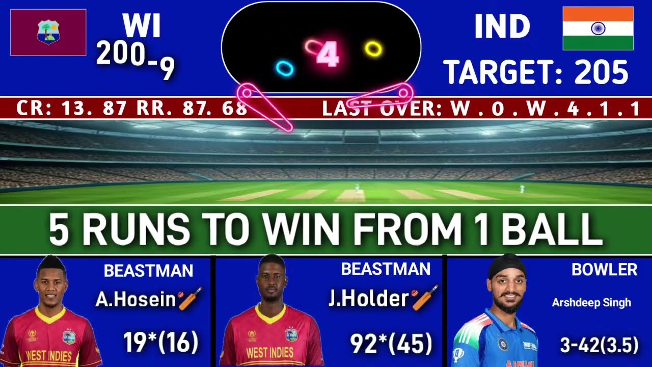 🔴india vs west indies live T20 world cup | ind vs wi live t20 match today | icc men's t20 world cup