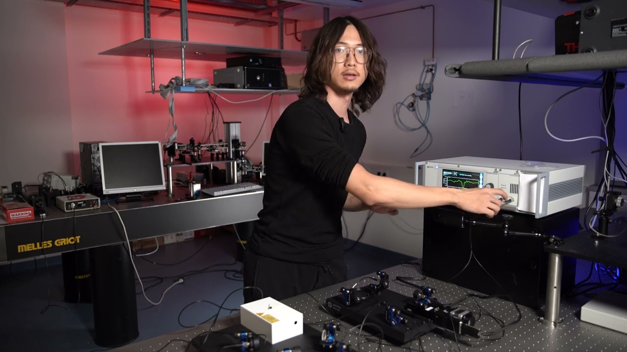 Experiment: Display of Two Photon Interference