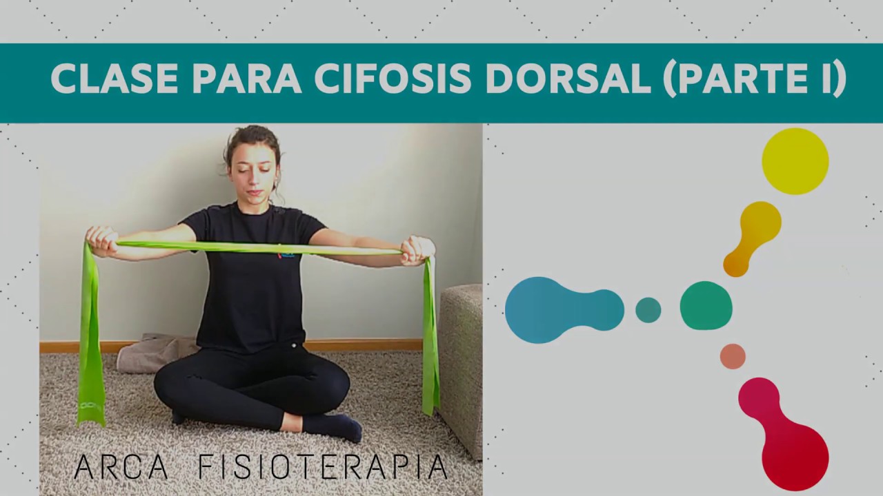 Clase para flexibilizar la cifosis dorsal (Parte I)