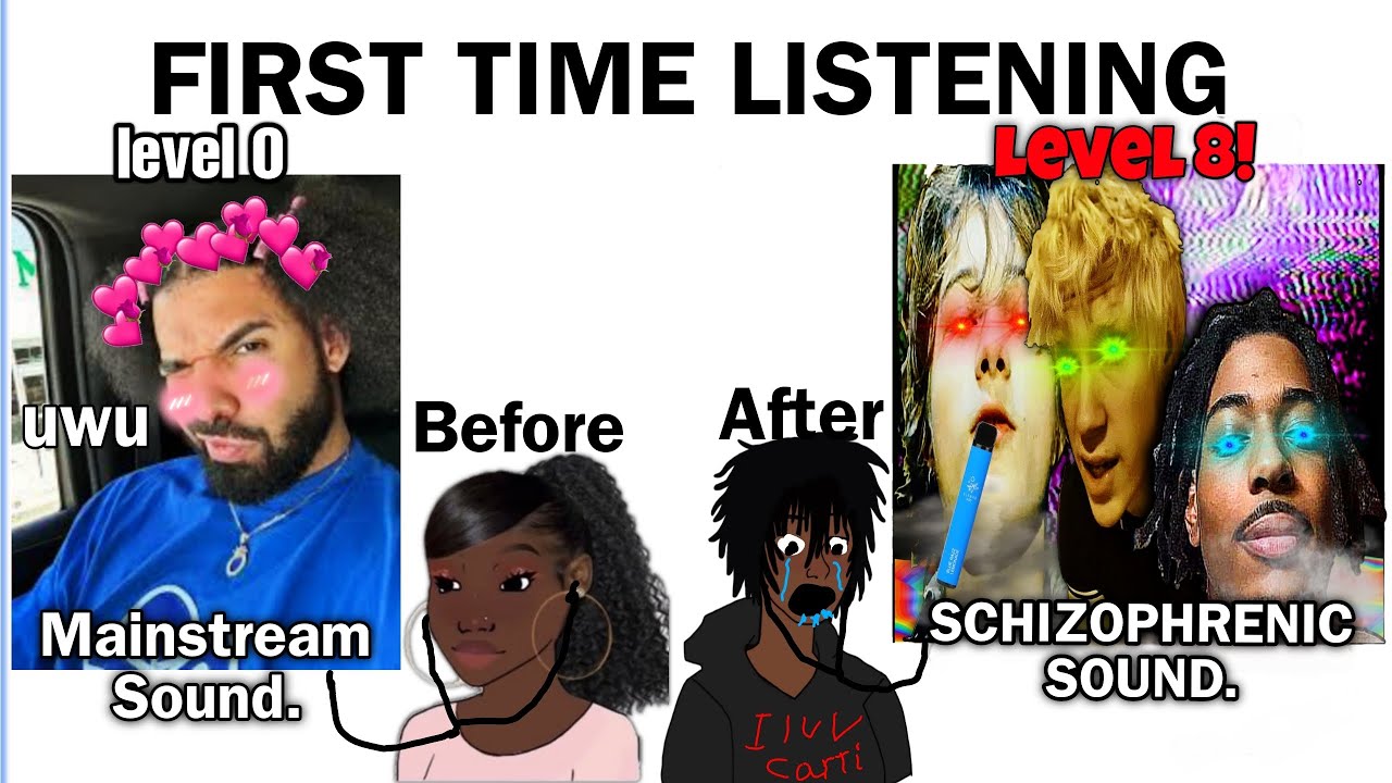 The 8 Different Levels of Underground Rap listeners.