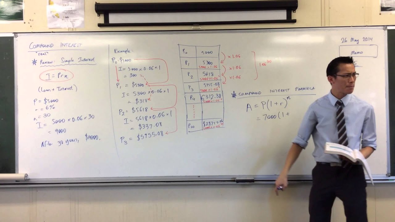 How to use the Compound Interest Formula (easy example question)