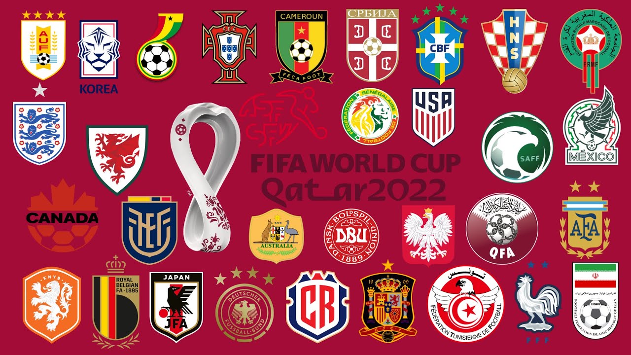 ALL 32 QUALIFIED TEAMS FOR WORLD CUP QATAR 2022 | TOP FACTS