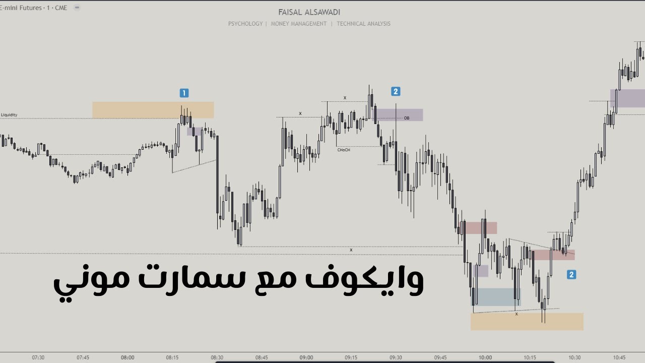 وايكوف مع استراتيجية السمارت موني وفكرة التنشيف في السعر