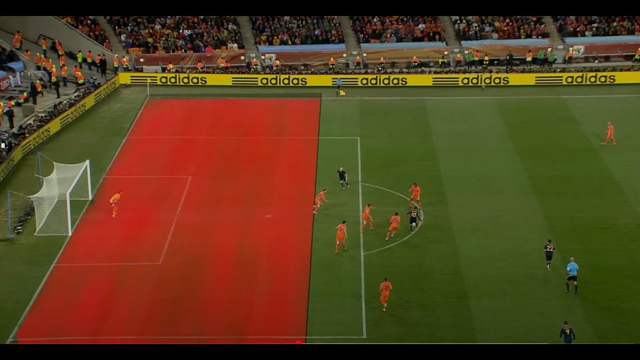 Offside Rule Explained in Less than 1 Minute in Hindi