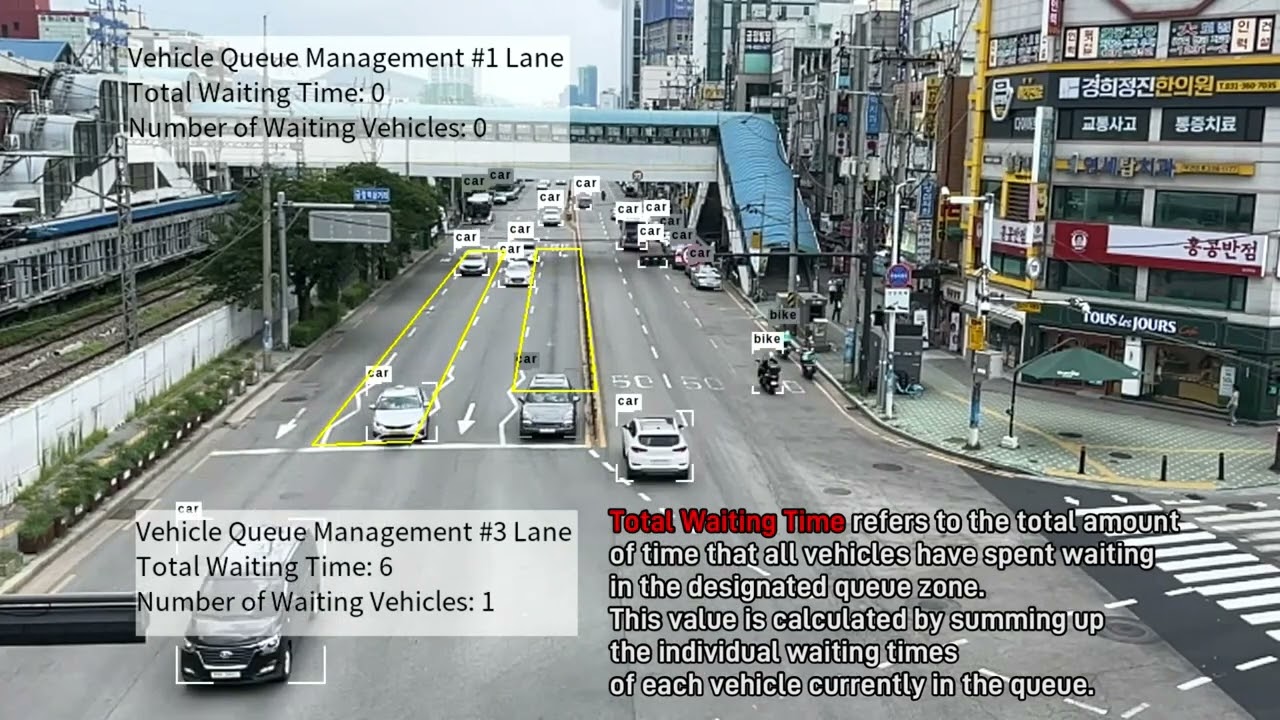 Demo Vehicle Queue Management