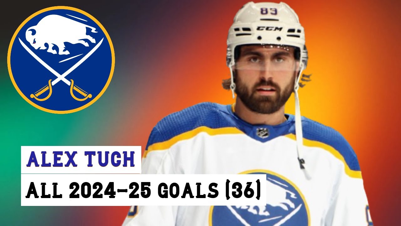 Alex Tuch (#89) All 36 Goals of the 2024-25 NHL Season