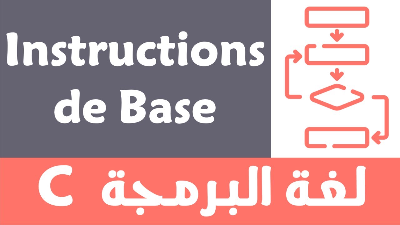 Langage C -2- : D&eacute;claration, Printf, Scanf, structure d'un programme en C et les op&eacute;rateurs (Darija)