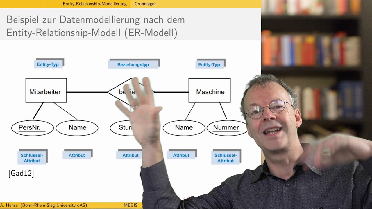 MEBIS06A ER Grundlagen