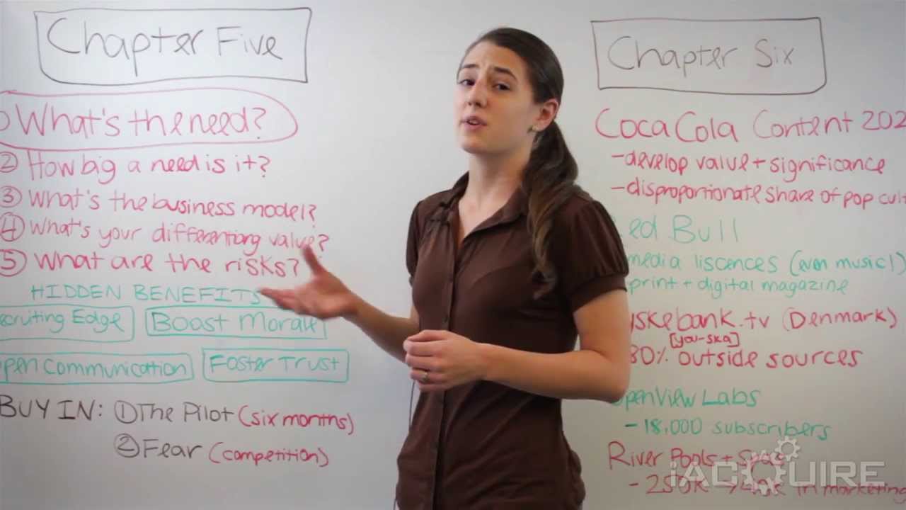Epic Content Marketing: Ch. 5, & Ch. 6 - iAcquire Cliffs Notes Tuesday - 10.22.13