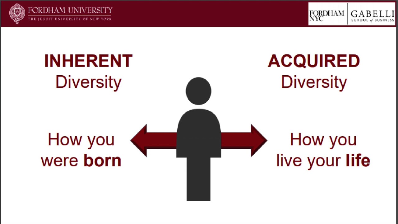 Diversity Matters in Business | Patricia David | TEDxFordhamUniversity