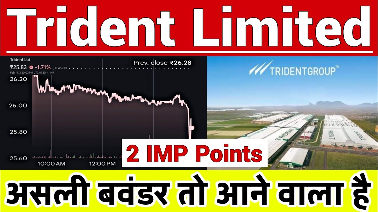 Trident ltd share latest news |Trident limited share news | Trident share latest news |Trident Share