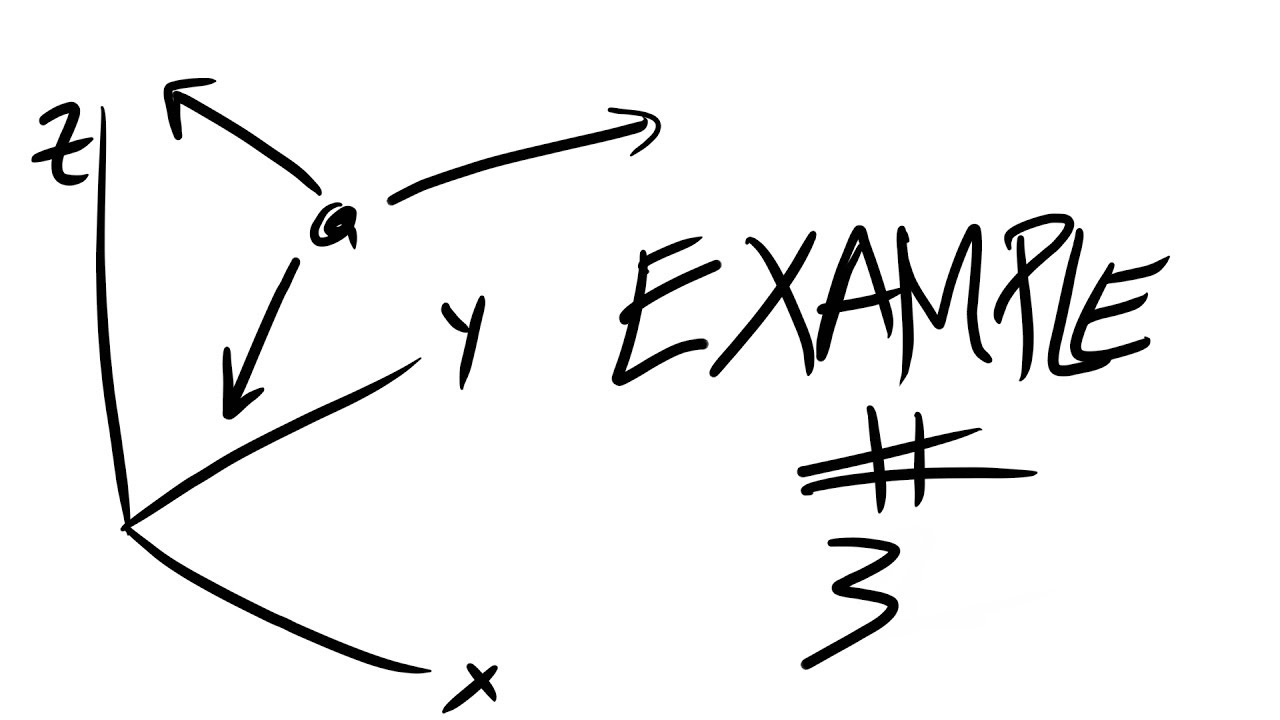 Statics | 