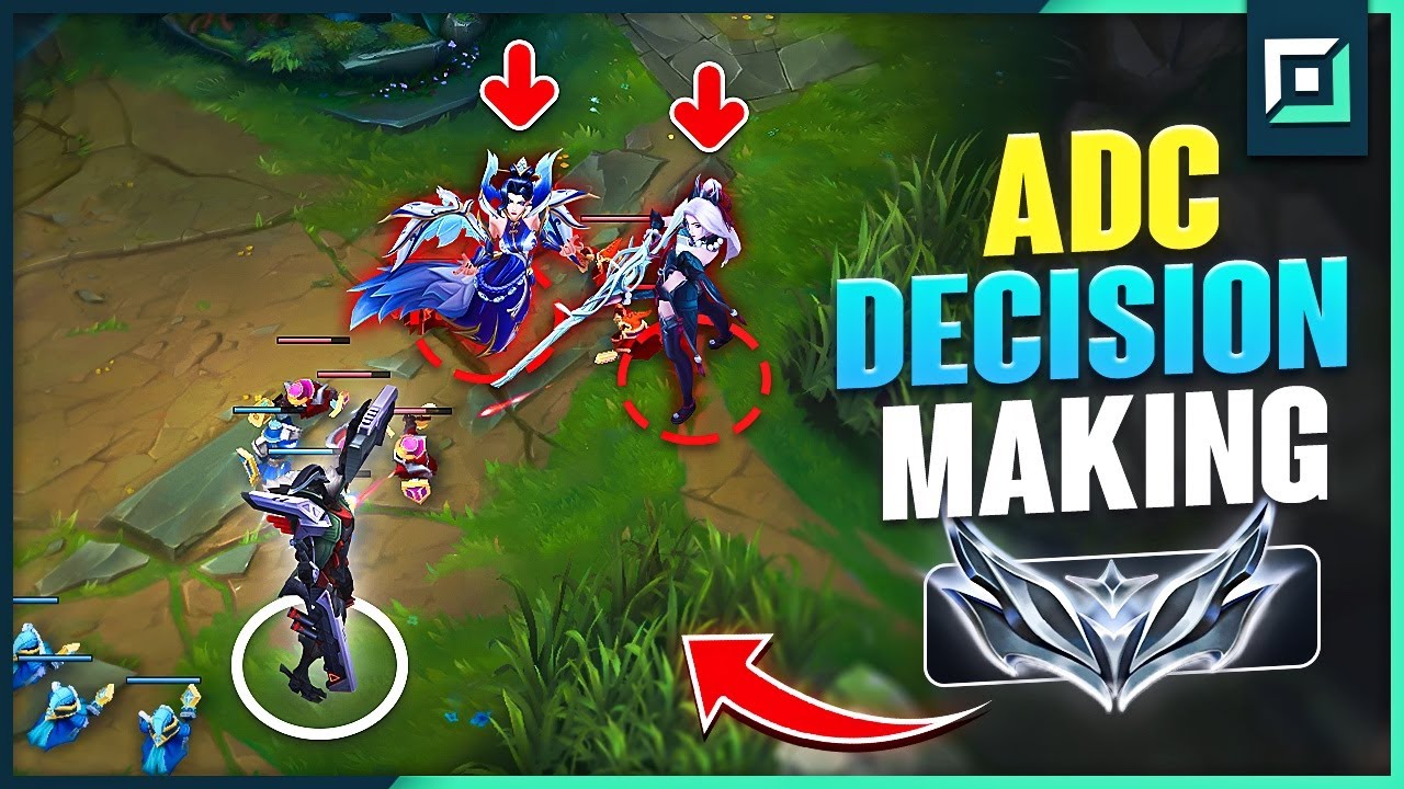 What are you supposed to be doing on ADC? - Silver ADC Coaching