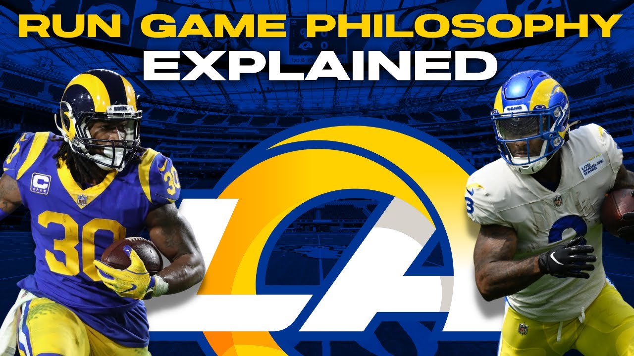 Rams Run Game Philosophy Breakdown | Dean Film Study