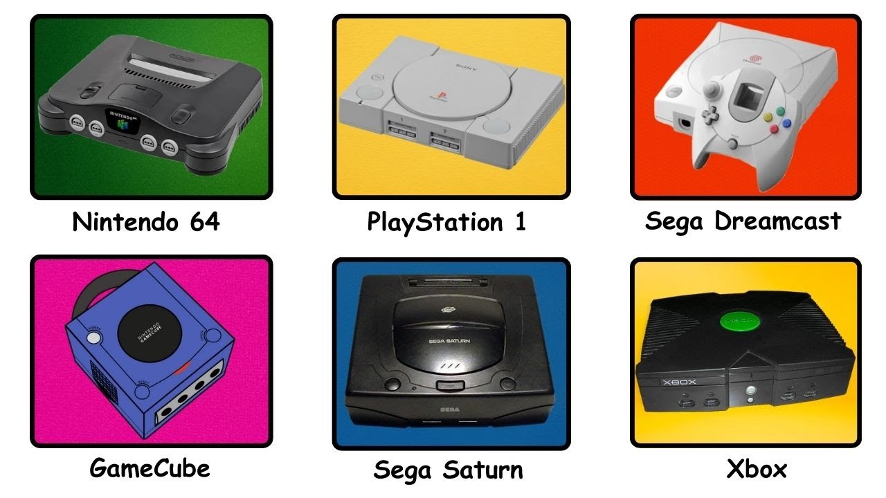 Every Consoles Craziest CANCELLED Game Explained
