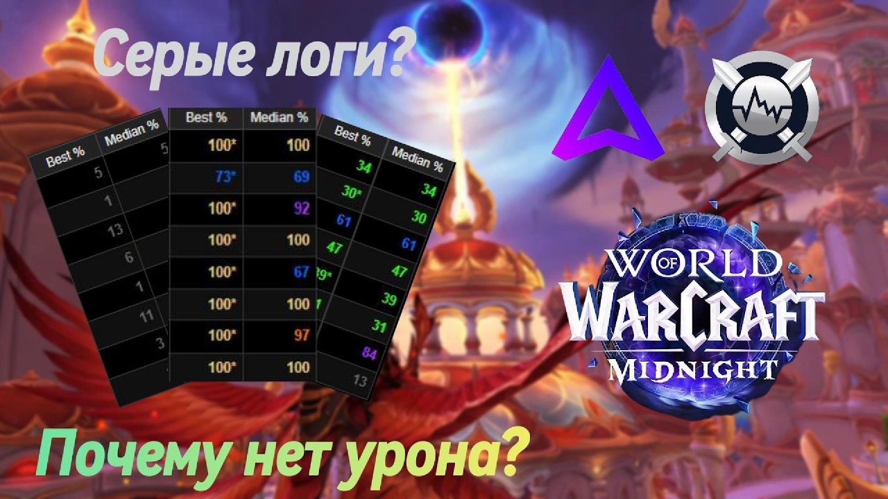 How to Easily Improve Your Game with Logs | M+ Database | WoW
