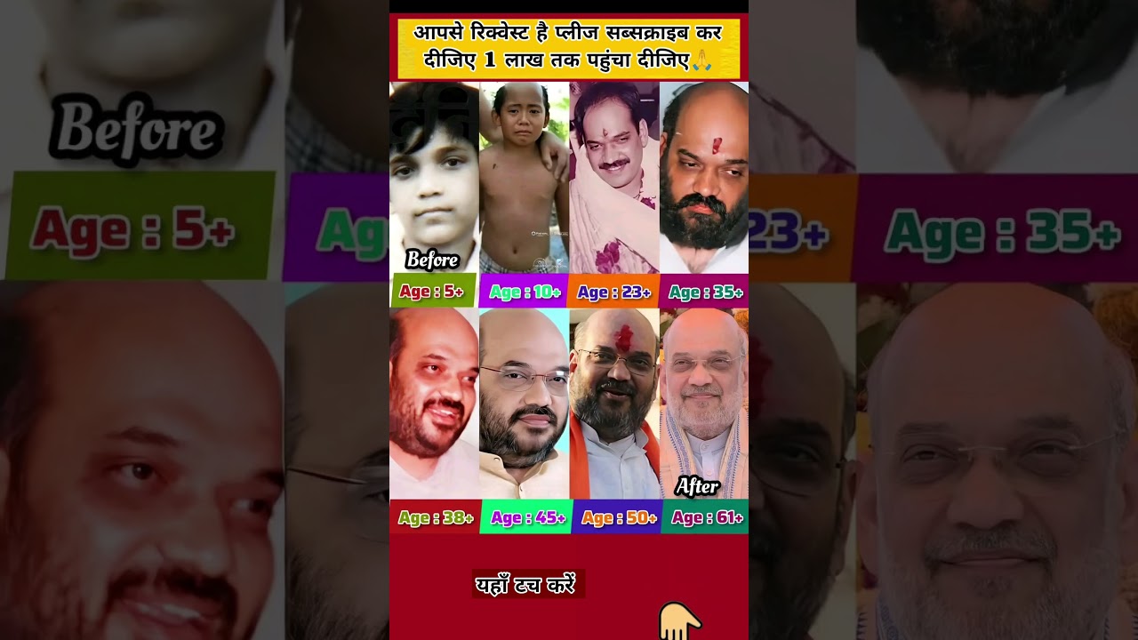 Amit Shah &mdash; A Journey of Strategy, Strength & Leadership 🇮🇳